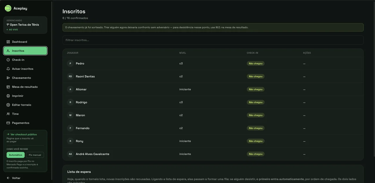 Lista de inscritos do torneio, com status de pagamento e lista de espera